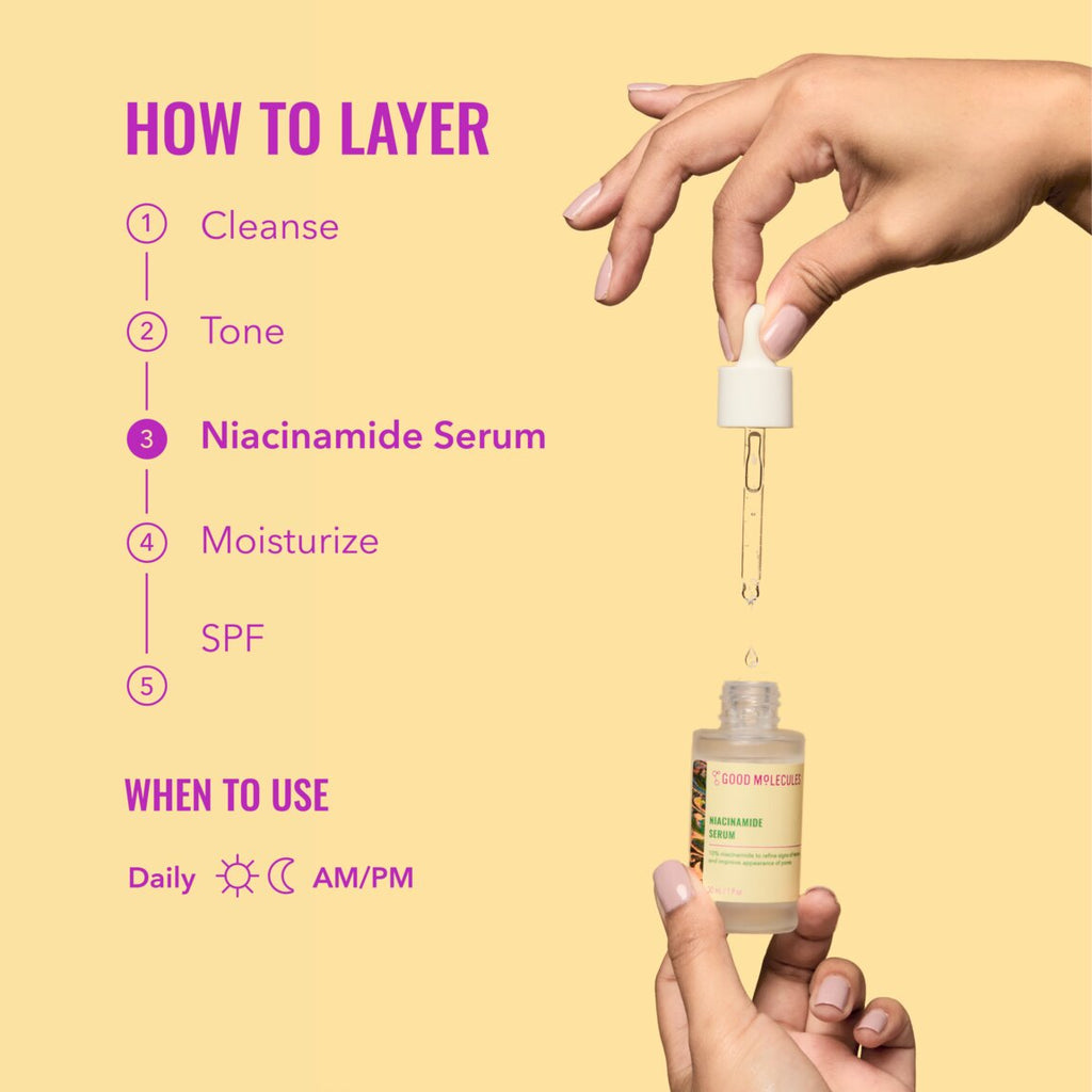 niacinamide-serum-a8 zb_p.jpg