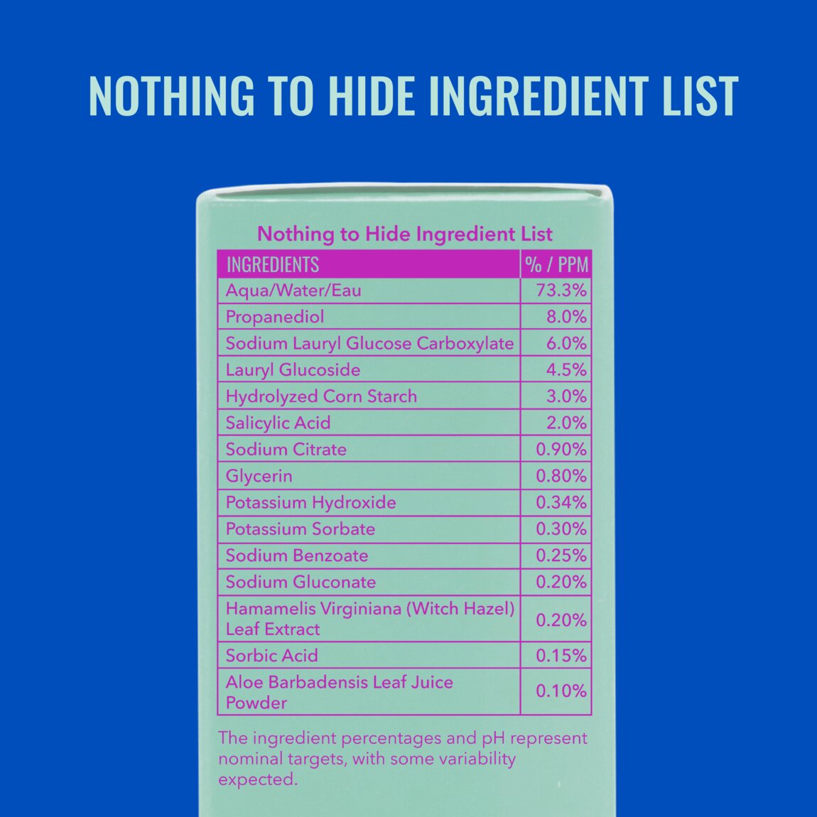 acne-foaming-cleanser-u1 zb_p.jpg
